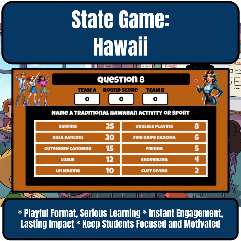 Hawaii Social Studies Family Feud Review Game CF0027