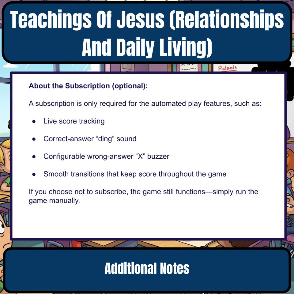Teachings Of Jesus (Relationships And Daily Living) Feud Review BF0027
