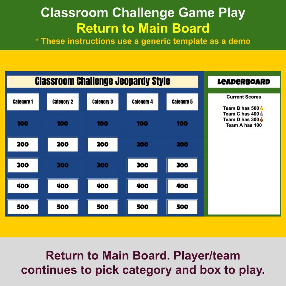 Jeopardy Roman Numerals To Arabic 1 To 100 Math Review I0027