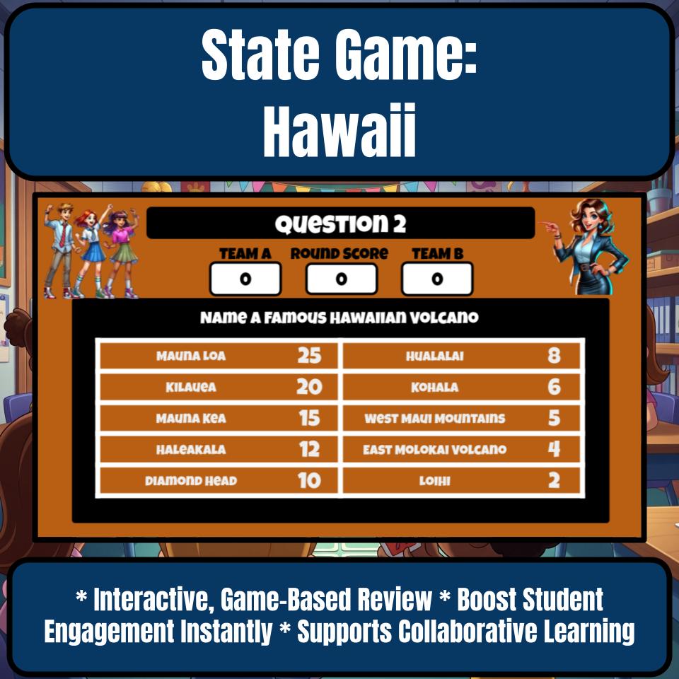 Hawaii Social Studies Family Feud Review Game CF0027