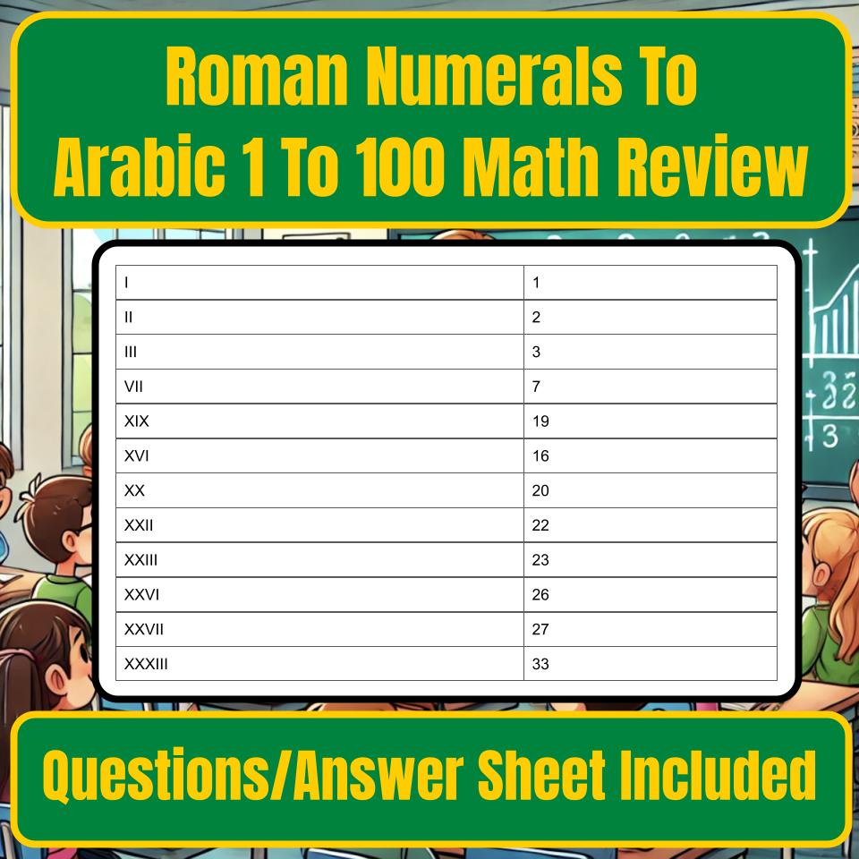 Jeopardy Roman Numerals To Arabic 1 To 100 Math Review I0027