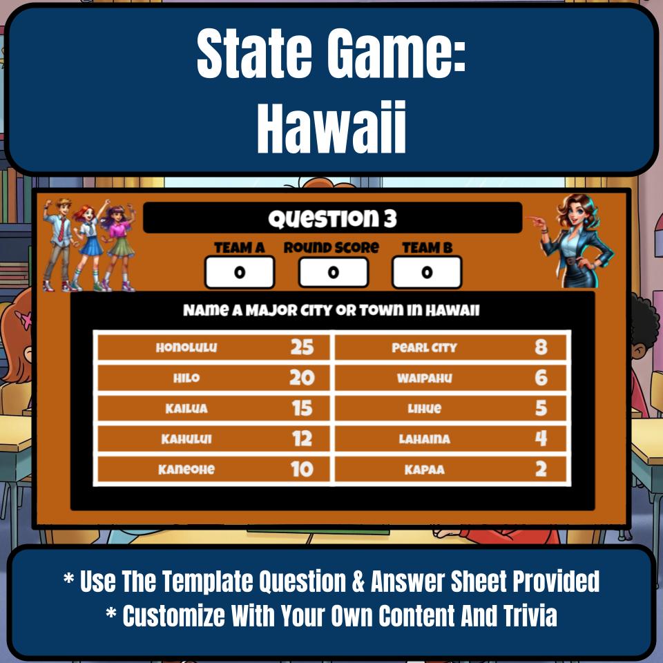 Hawaii Social Studies Family Feud Review Game CF0027