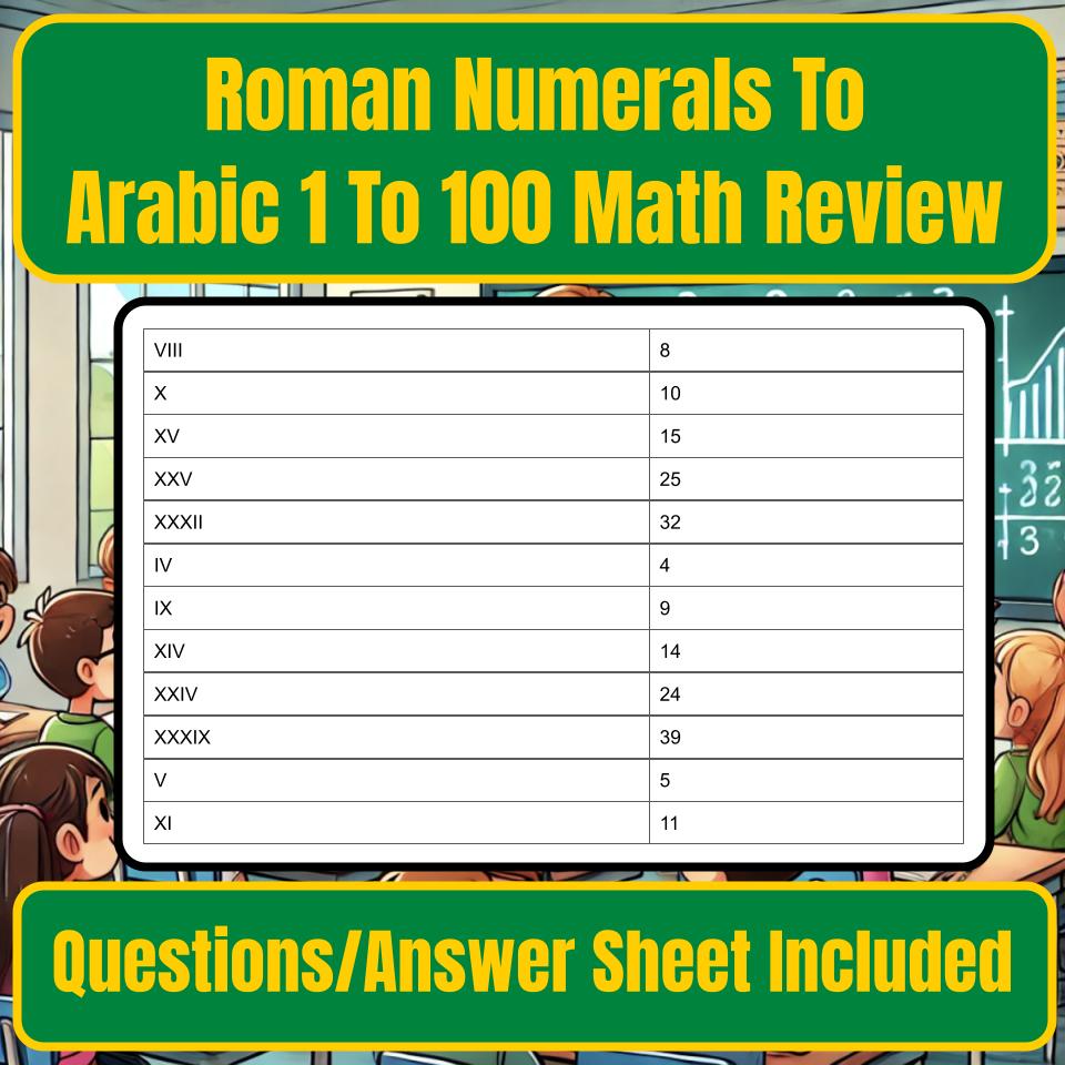 Jeopardy Roman Numerals To Arabic 1 To 100 Math Review I0027
