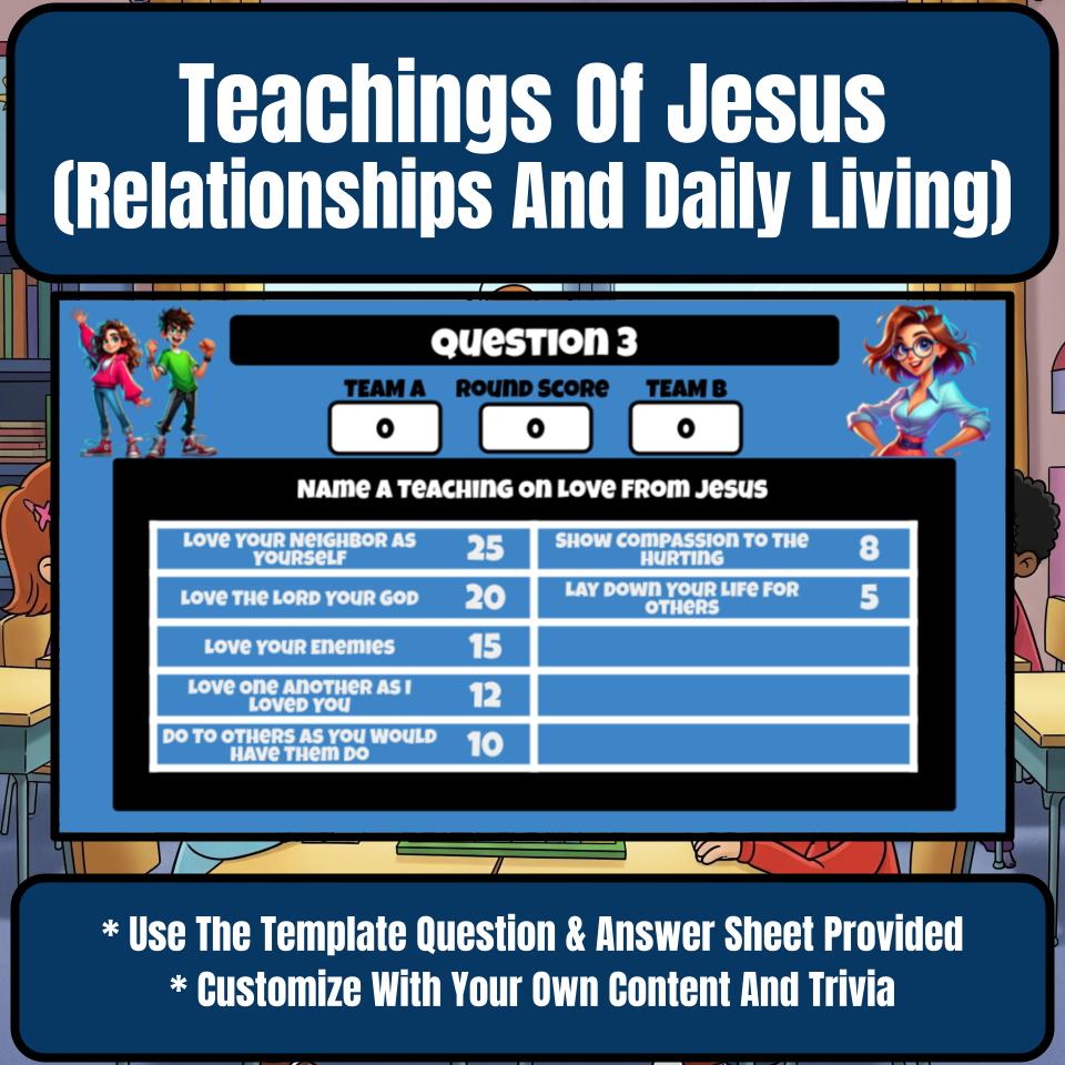 Teachings Of Jesus (Relationships And Daily Living) Feud Review BF0027