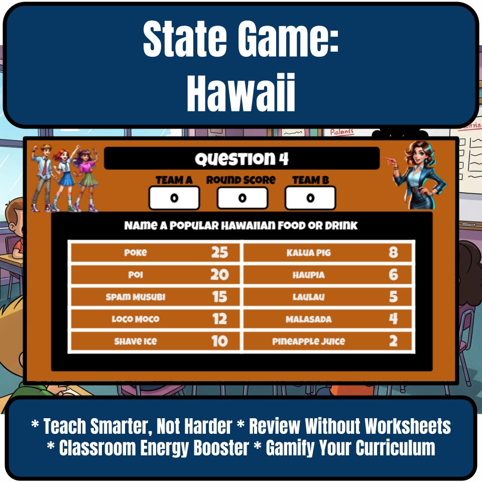 Hawaii Social Studies Family Feud Review Game CF0027