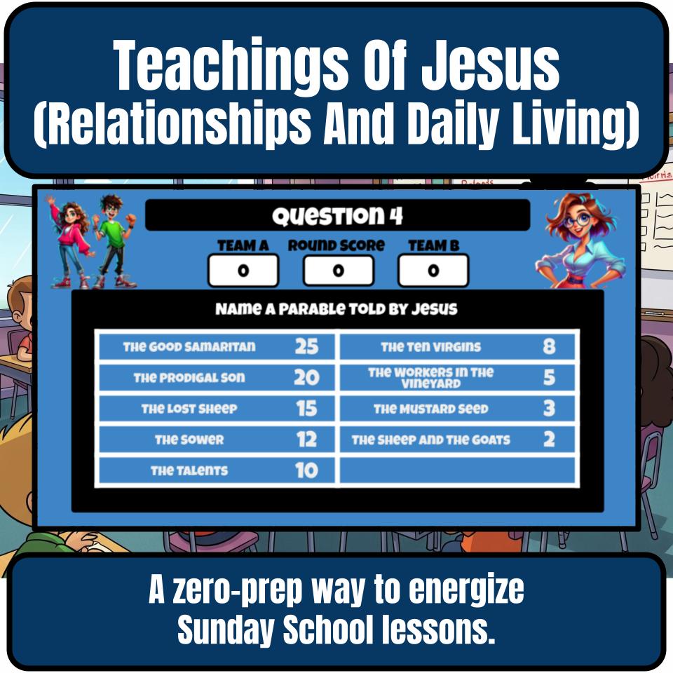Teachings Of Jesus (Relationships And Daily Living) Feud Review BF0027