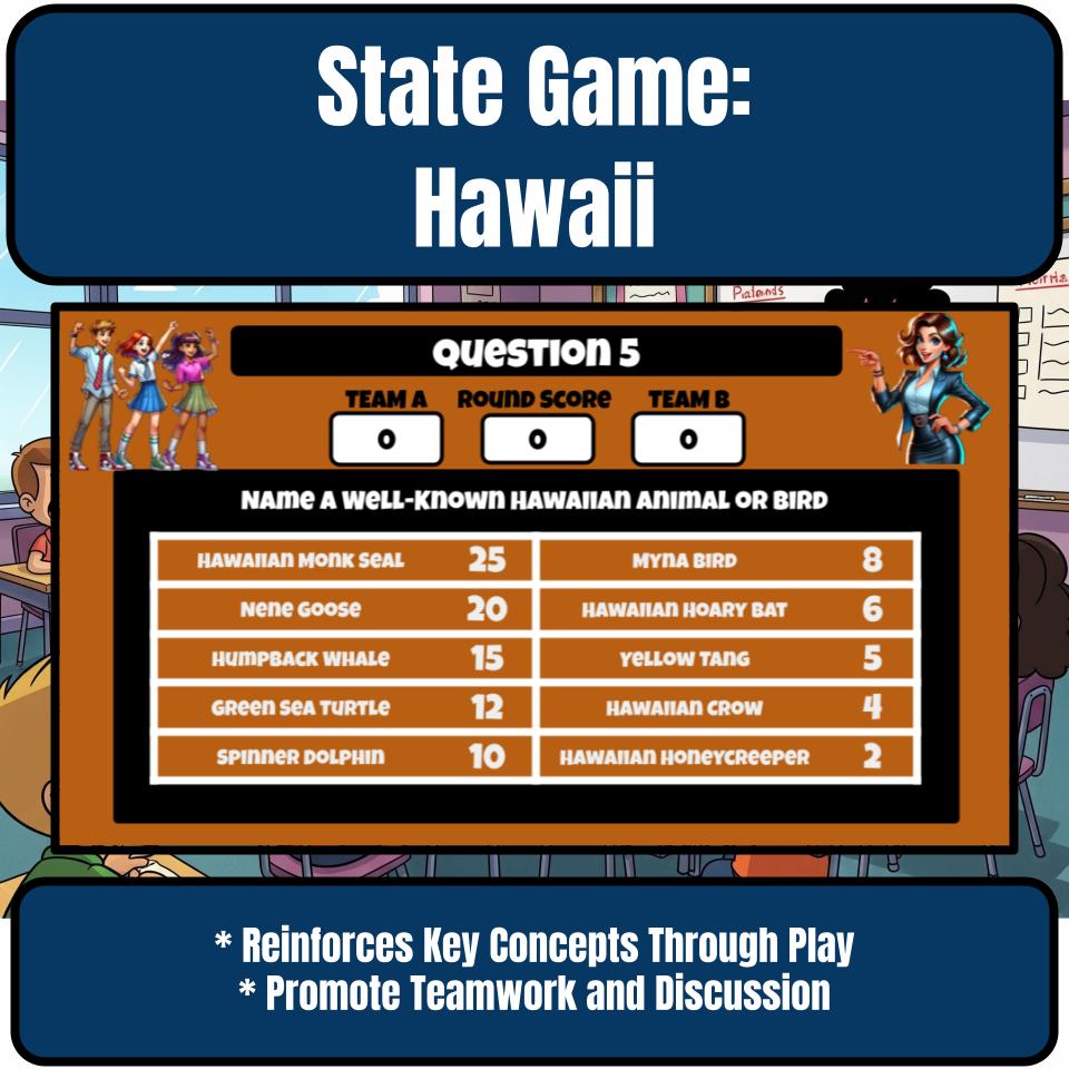 Hawaii Social Studies Family Feud Review Game CF0027