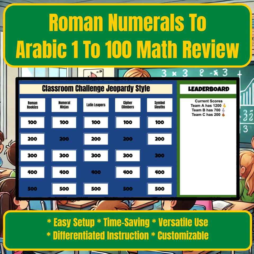 Jeopardy Roman Numerals To Arabic 1 To 100 Math Review I0027