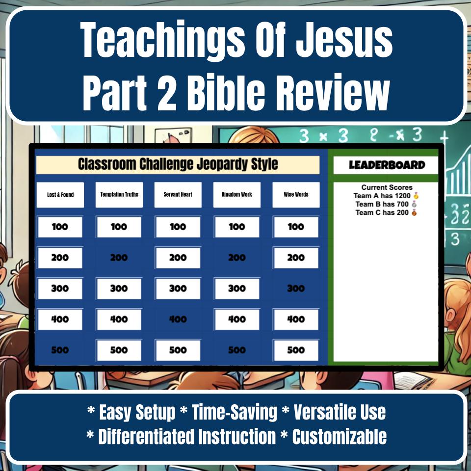 Teachings Of Jesus Part 2 Jeopardy Bible B0027