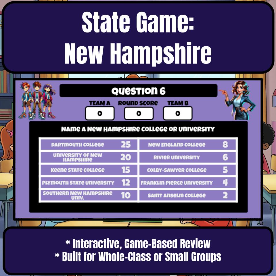 New Hampshire Social Studies Family Feud Review Game CF0028