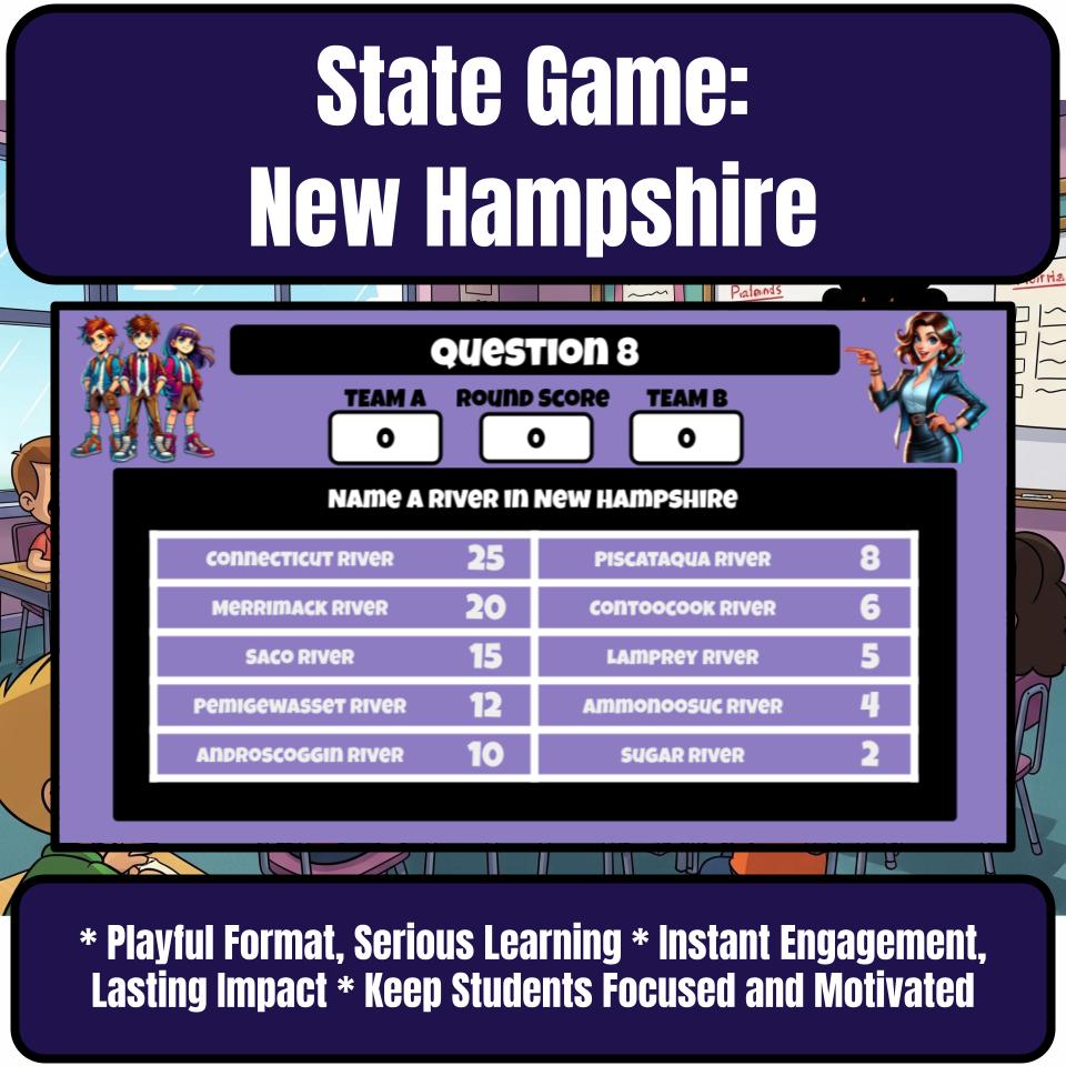 New Hampshire Social Studies Family Feud Review Game CF0028