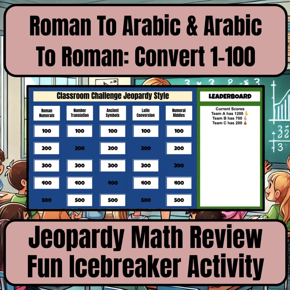 Roman To Arabic & Arabic To Roman: Convert 1-100 Jeopardy Math Review I0028