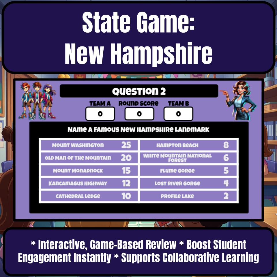 New Hampshire Social Studies Family Feud Review Game CF0028