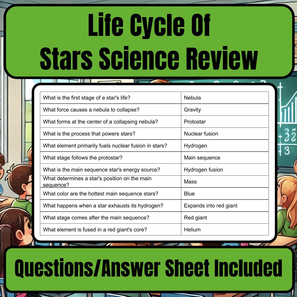 Life Cycle Of Stars Jeopardy Science Review I0028