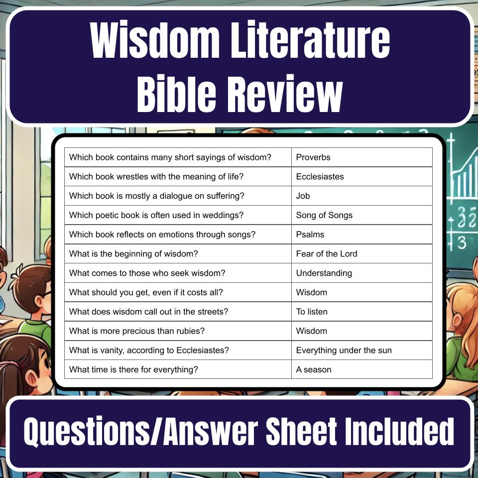Wisdom Literature Jeopardy Bible B0028