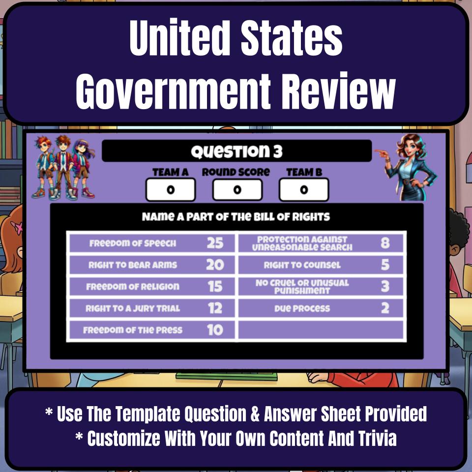 United States Government Review Feud CF0028