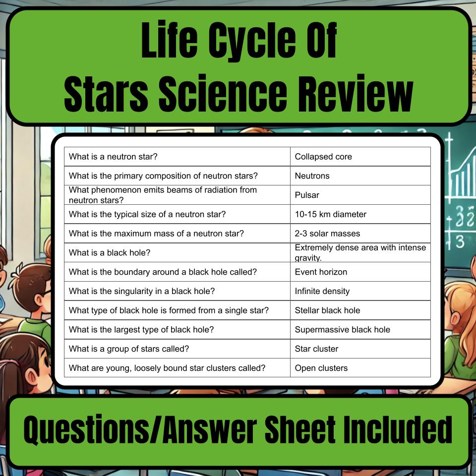 Life Cycle Of Stars Jeopardy Science Review I0028