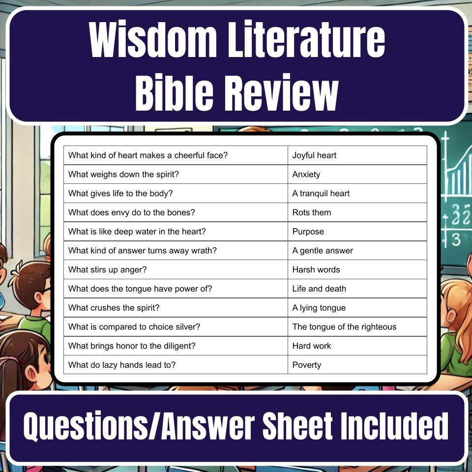 Wisdom Literature Jeopardy Bible B0028