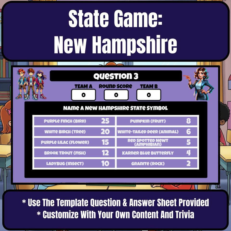 New Hampshire Social Studies Family Feud Review Game CF0028
