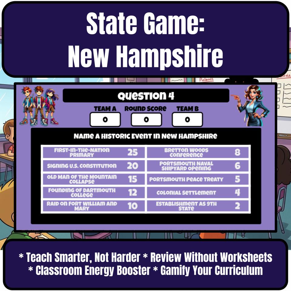 New Hampshire Social Studies Family Feud Review Game CF0028