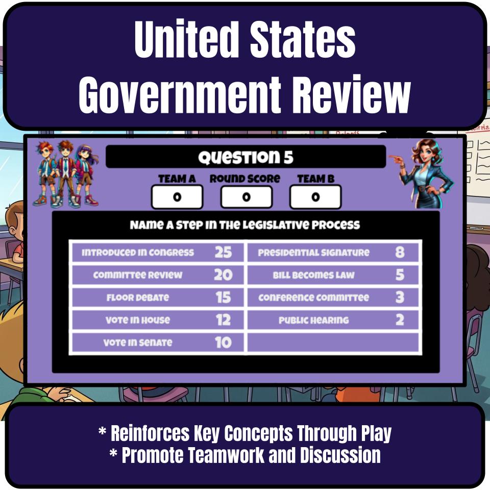 United States Government Review Feud CF0028