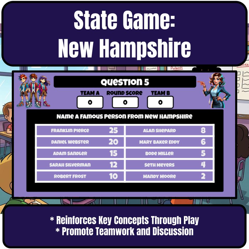 New Hampshire Social Studies Family Feud Review Game CF0028