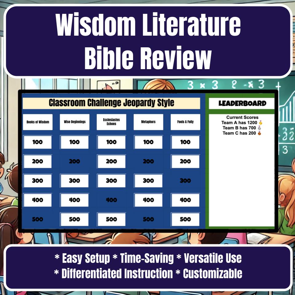Wisdom Literature Jeopardy Bible B0028