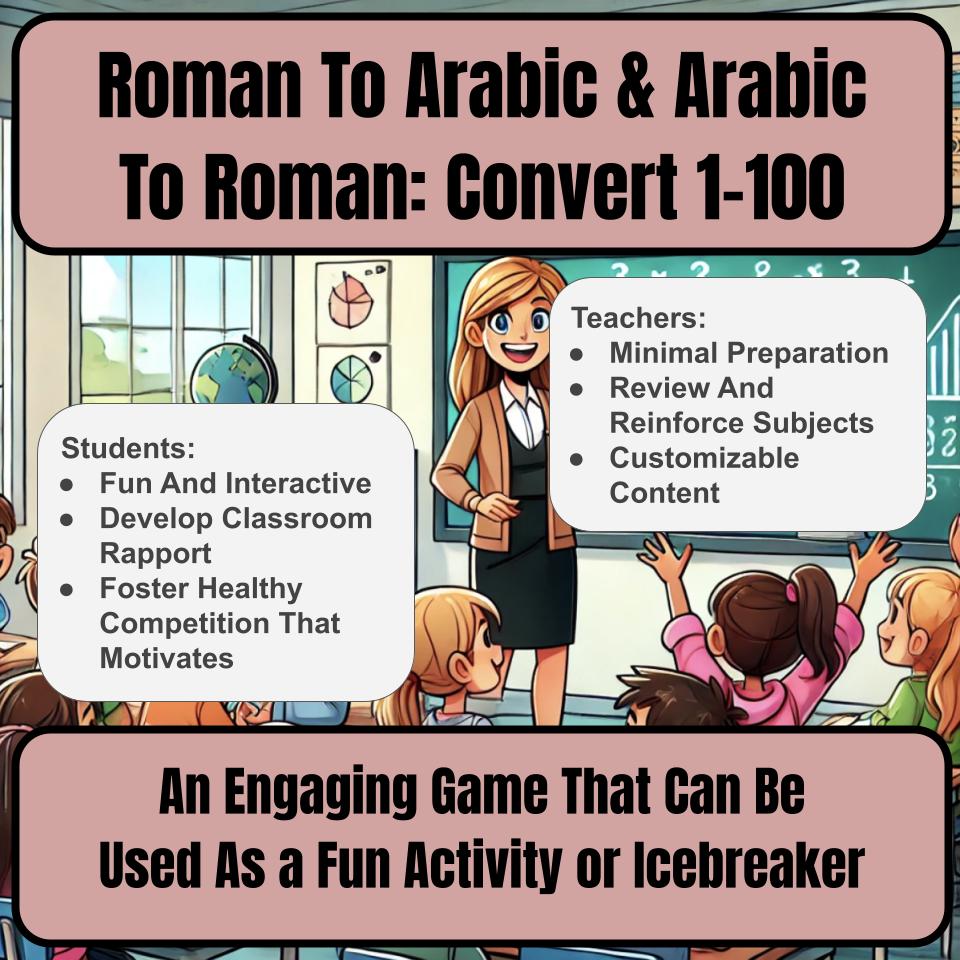 Roman To Arabic & Arabic To Roman: Convert 1-100 Jeopardy Math Review I0028