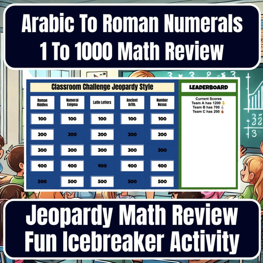 Jeopardy Arabic To Roman Numerals 1 To 1000 Math Review Activity I0029