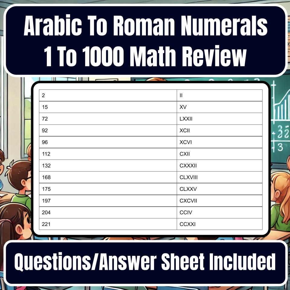Jeopardy Arabic To Roman Numerals 1 To 1000 Math Review Activity I0029