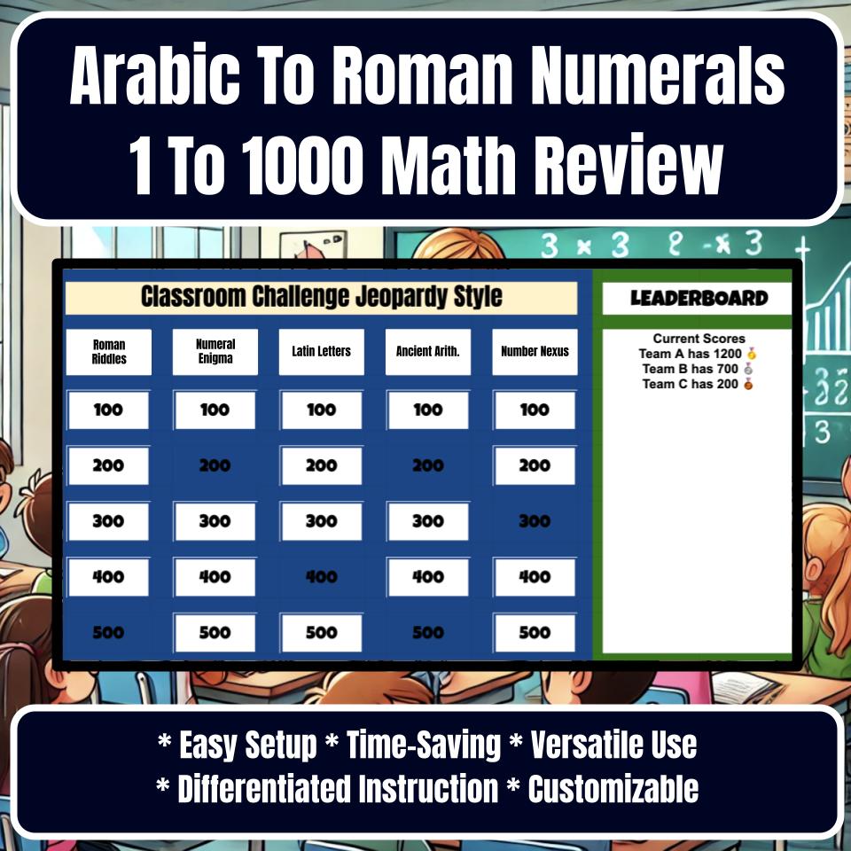 Jeopardy Arabic To Roman Numerals 1 To 1000 Math Review Activity I0029