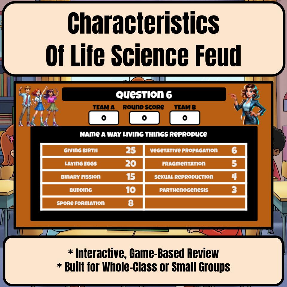 Characteristics Of Life Science Feud Review CF0003