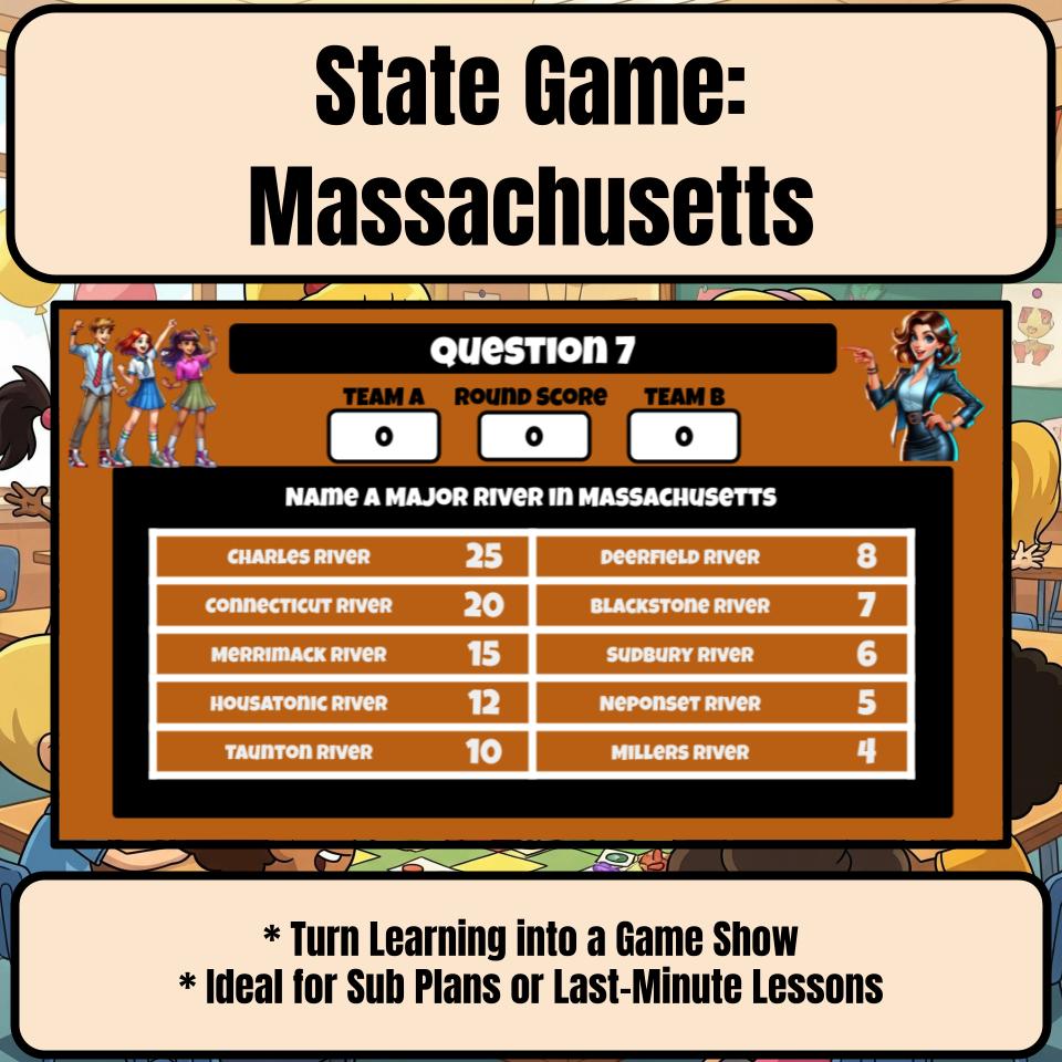 Massachusetts Social Studies Family Feud Review Game CF0003