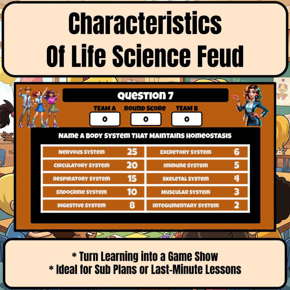 Characteristics Of Life Science Feud Review CF0003