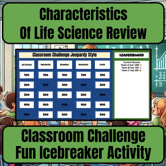 Characteristics Of Life Jeopardy Science Review I0003