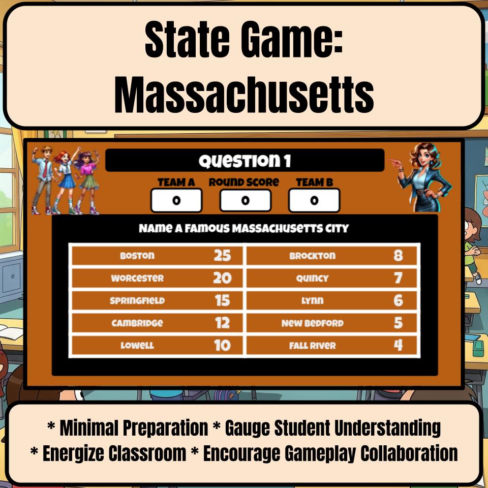 Massachusetts Social Studies Family Feud Review Game CF0003