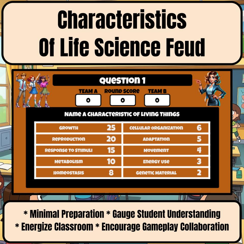 Characteristics Of Life Science Feud Review CF0003