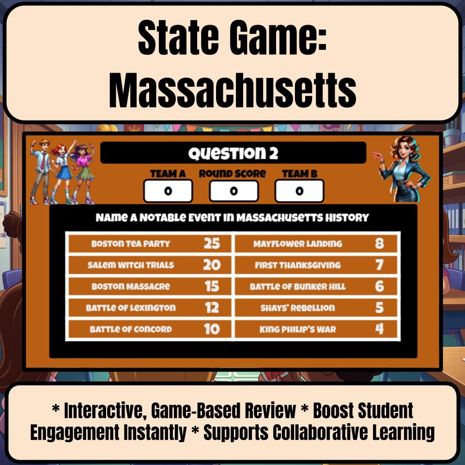Massachusetts Social Studies Family Feud Review Game CF0003