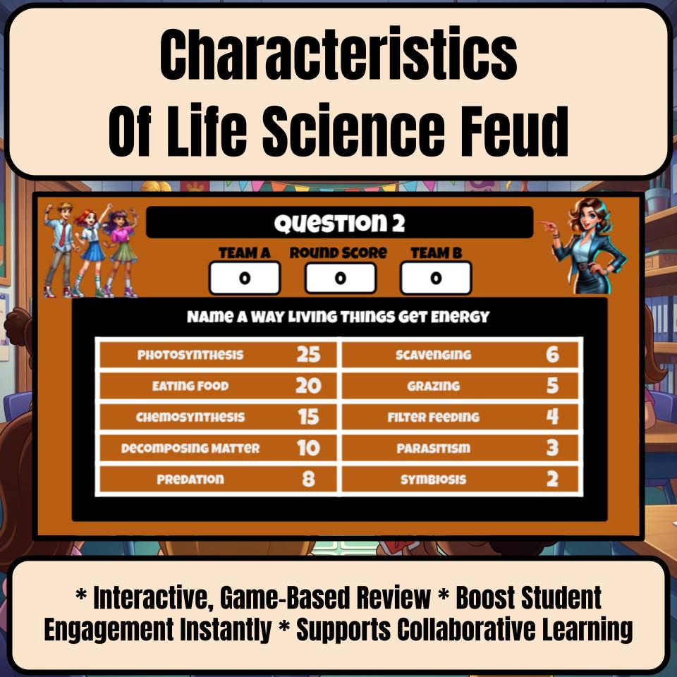 Characteristics Of Life Science Feud Review CF0003