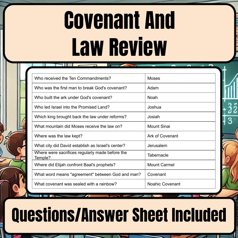 Covenant And Law Jeopardy Bible B0003