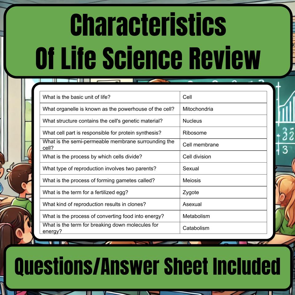 Characteristics Of Life Jeopardy Science Review I0003
