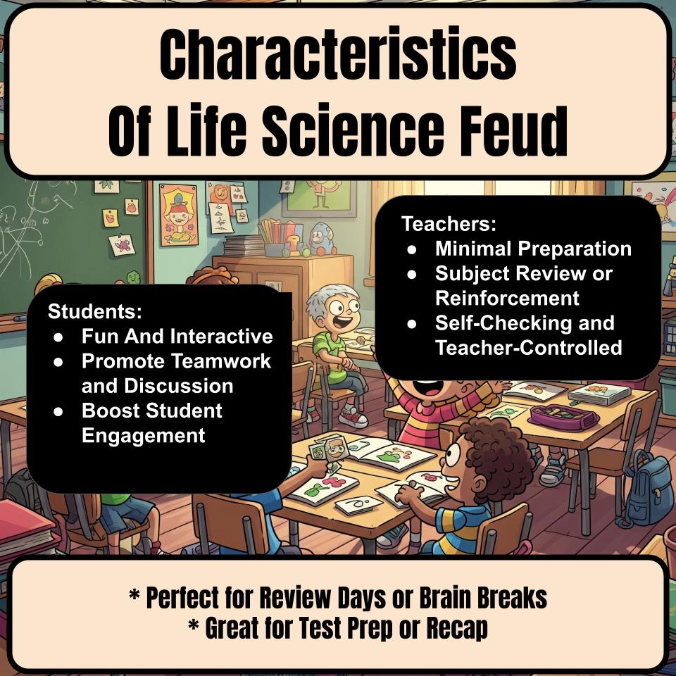 Characteristics Of Life Science Feud Review CF0003