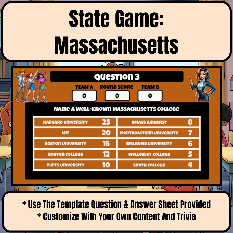 Massachusetts Social Studies Family Feud Review Game CF0003
