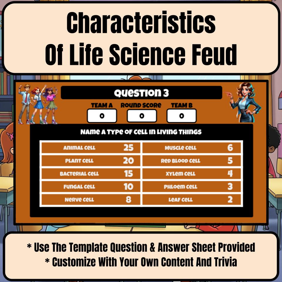 Characteristics Of Life Science Feud Review CF0003