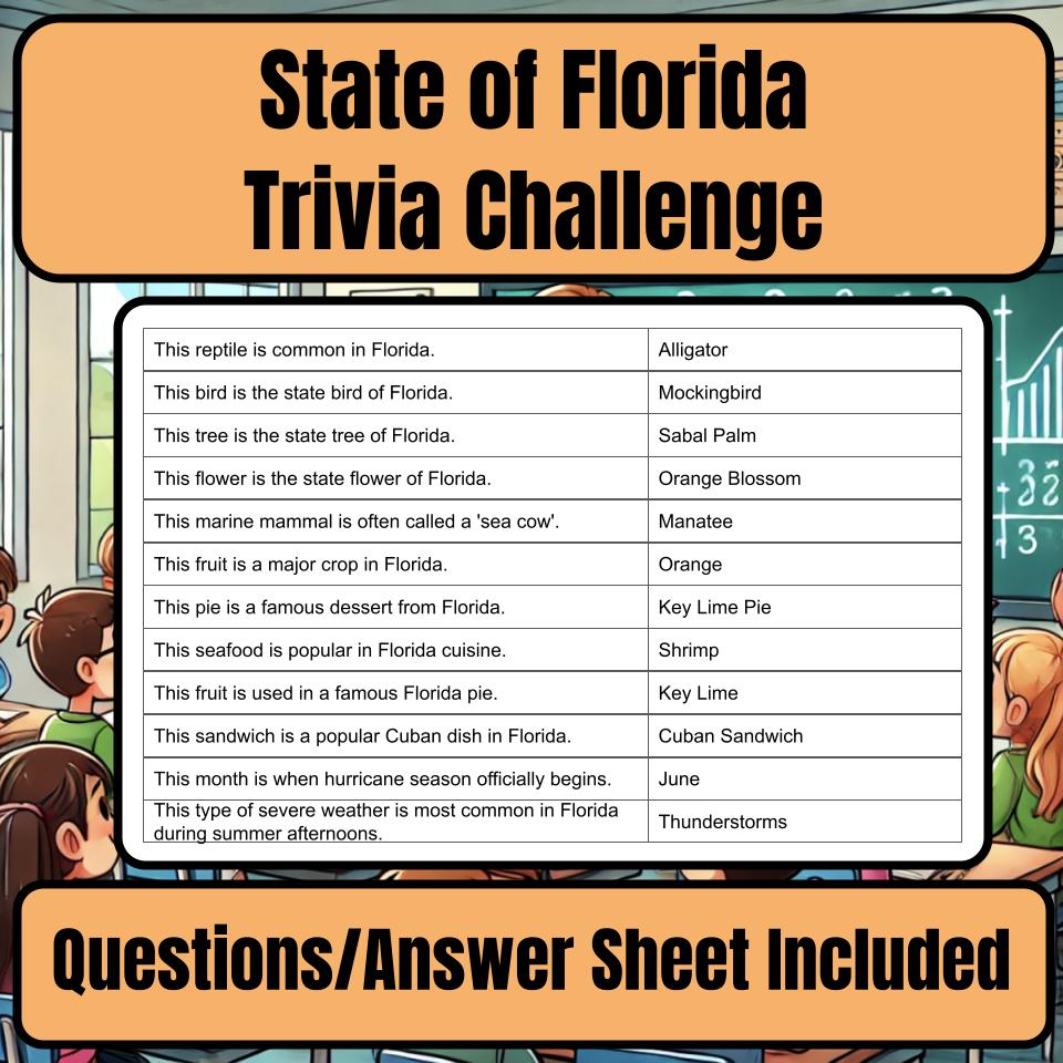 State of Florida Jeopardy Game I0003