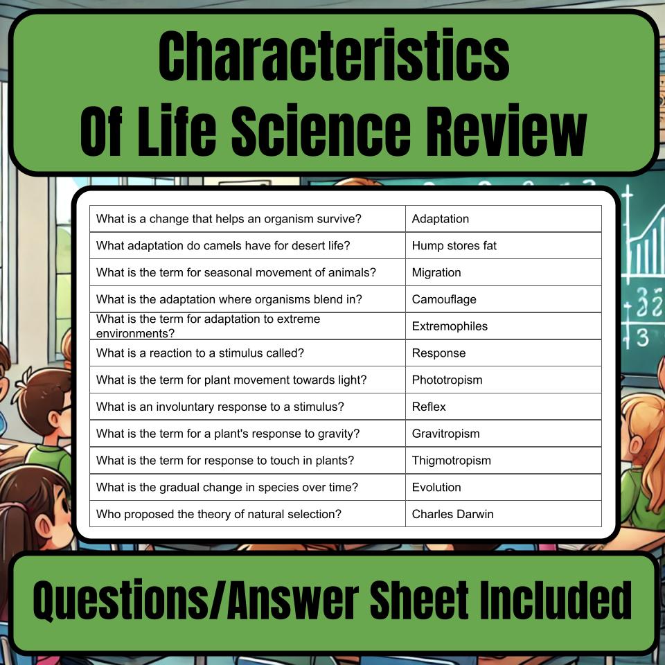 Characteristics Of Life Jeopardy Science Review I0003