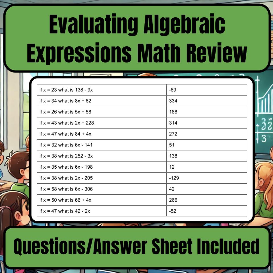 Evaluating Algebraic Expressions Jeopardy Math Review I0003