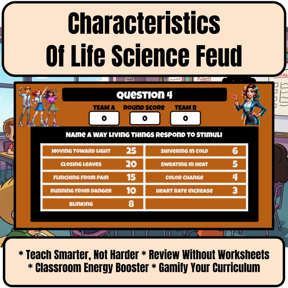 Characteristics Of Life Science Feud Review CF0003