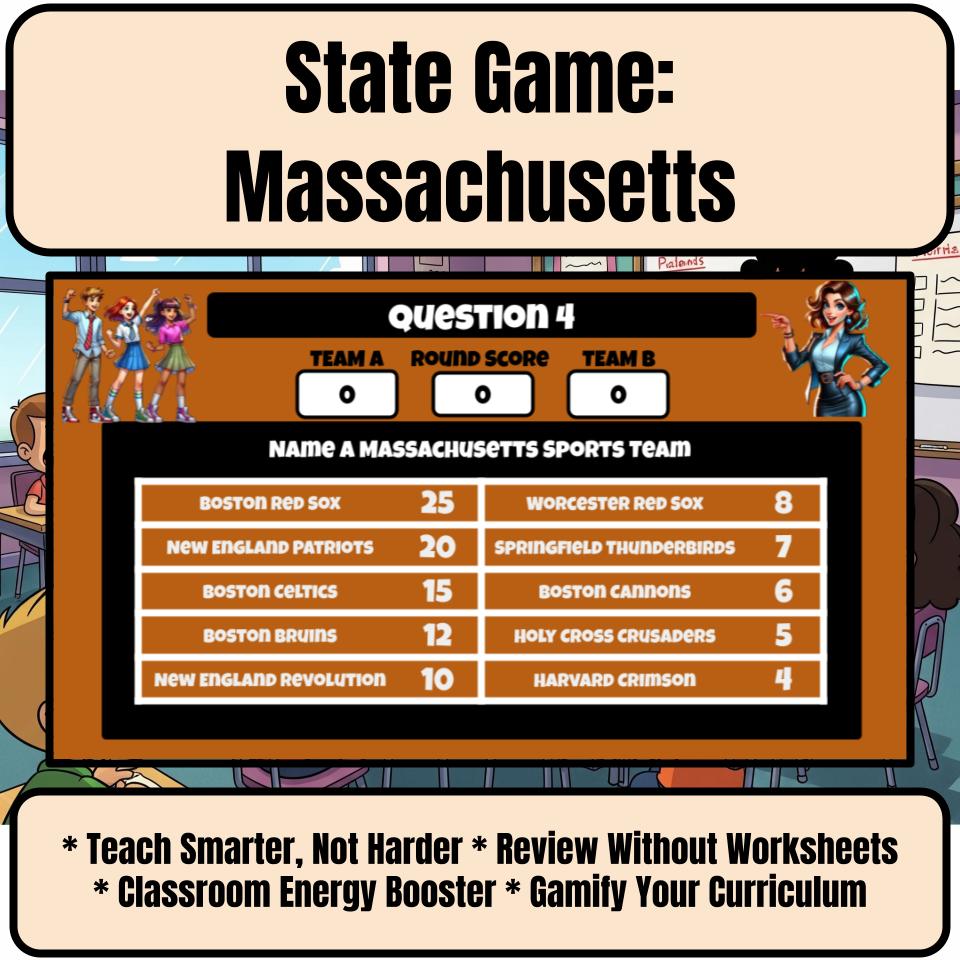 Massachusetts Social Studies Family Feud Review Game CF0003