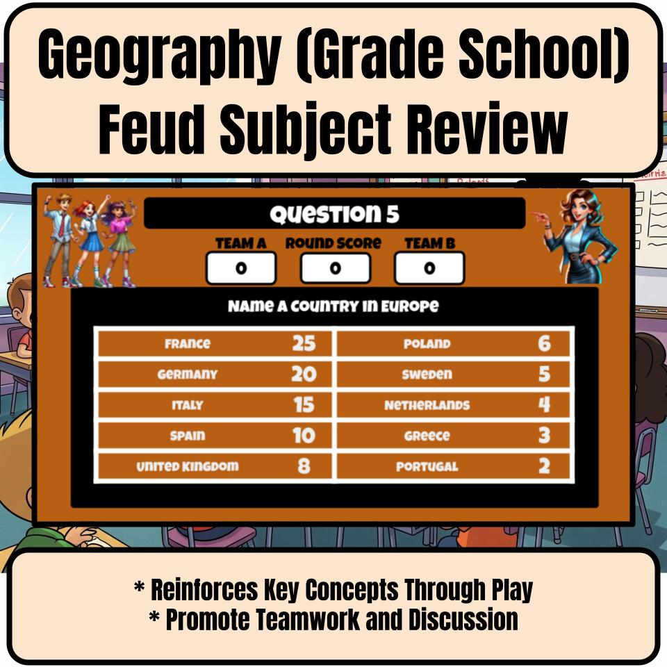 Geography (Grade School) Review Feud CF0003